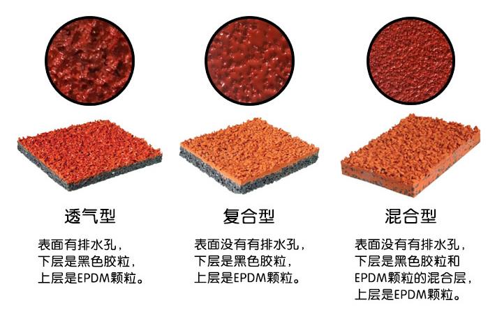 塑胶跑道材料适合施工的温度