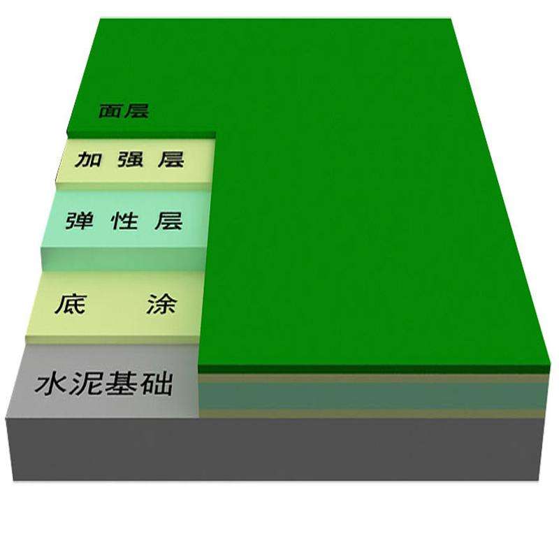 杭州丙烯酸球场材料