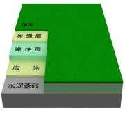 乐清室外塑胶篮球场